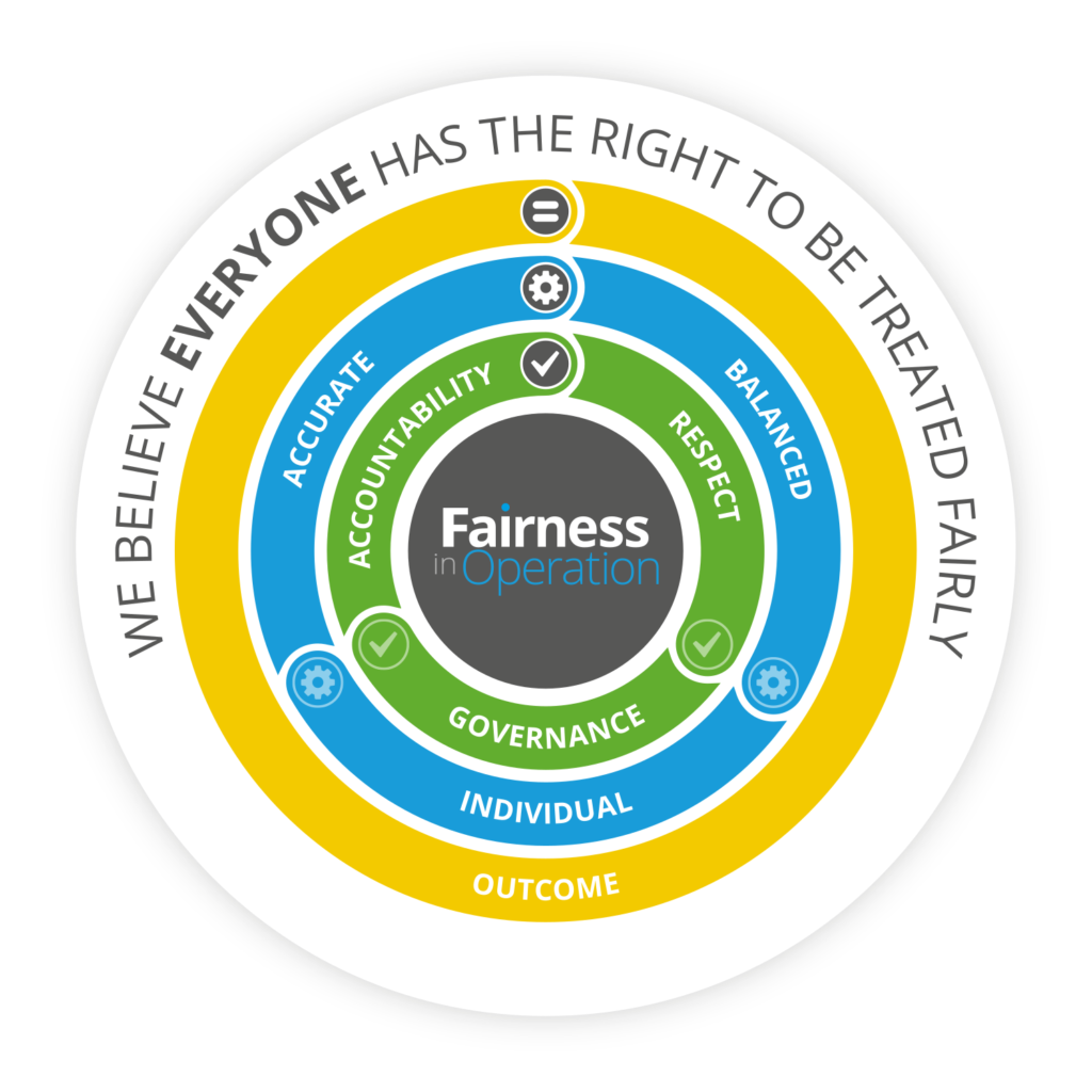 fairness image